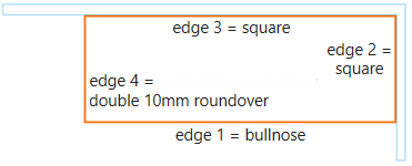 Edge Profiling5